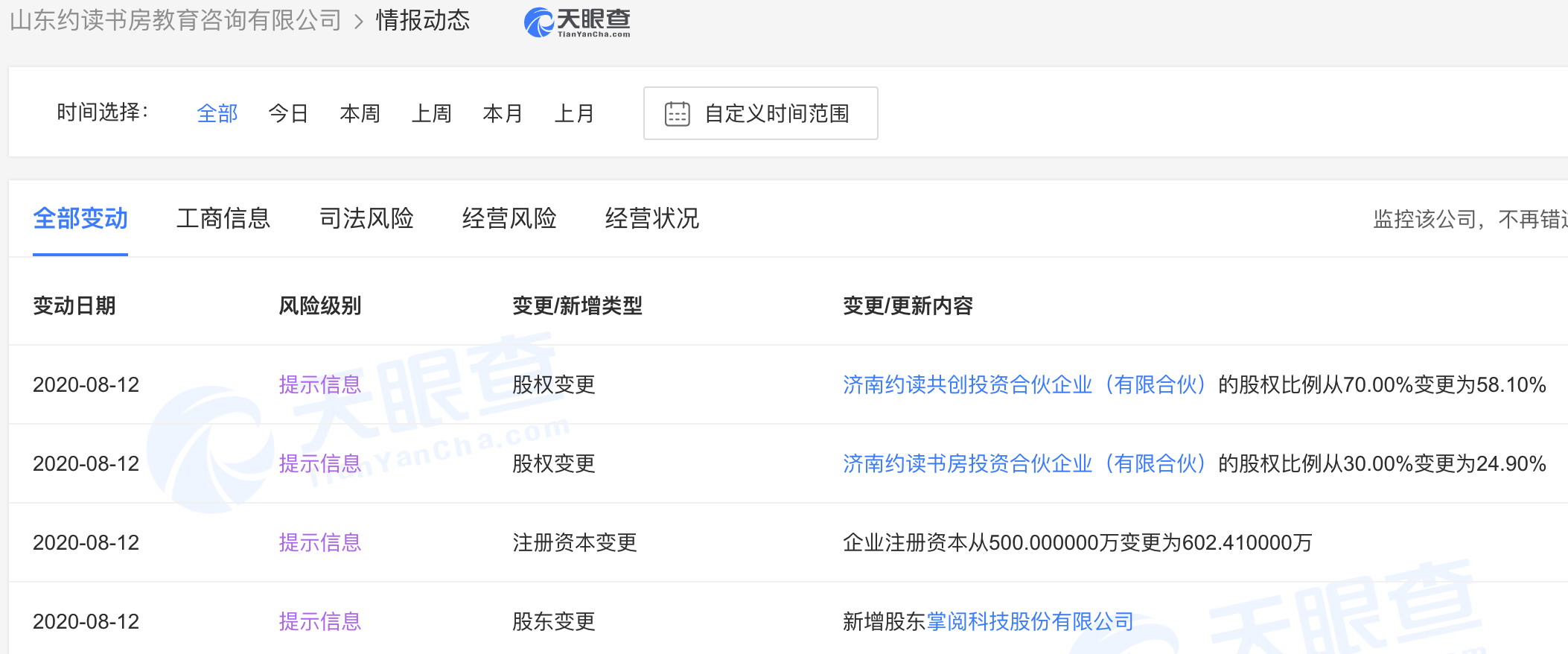 掌閱科技入股約讀書房 非學歷短期培訓賽道的戰略布局