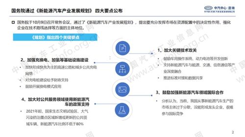 新能源汽車與企業(yè)管理培訓(xùn) 政策加碼下的協(xié)同發(fā)展新態(tài)勢
